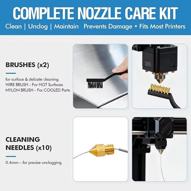 Kit de Ferramentas para Impres - 3D Printing Files avaliação e preço
