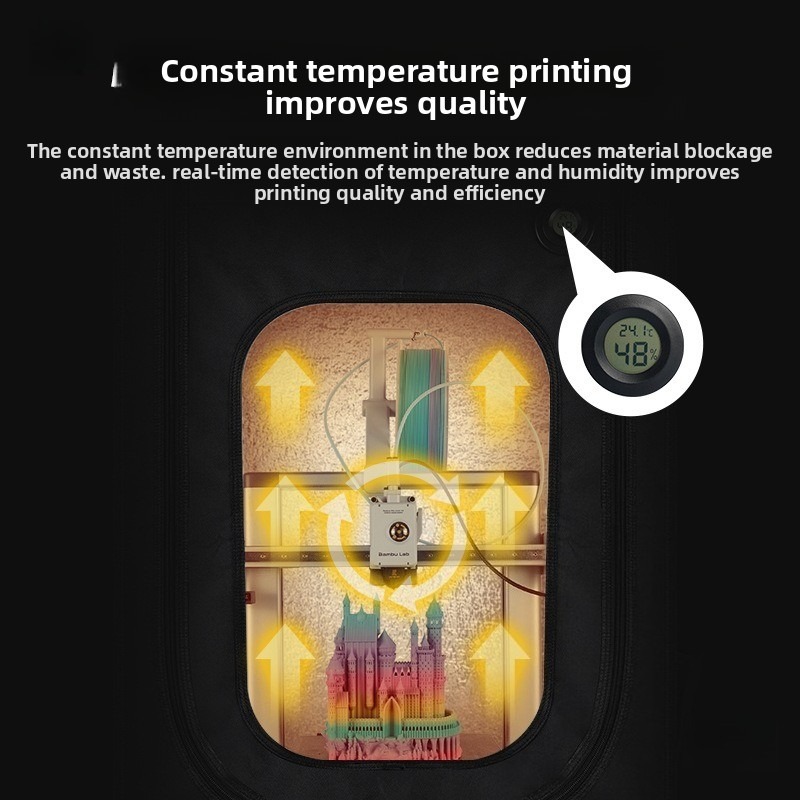 Capa Protetora para Impressora - 3D Printing Resin avaliação e preço