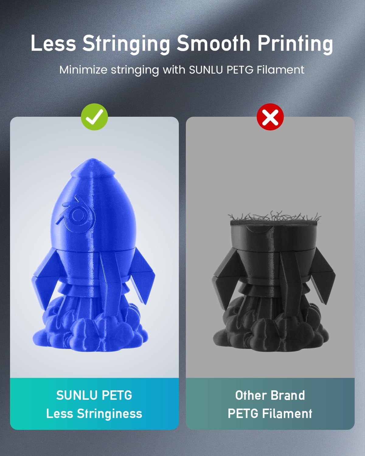 Sunlu 1 rolo de filamento tran - 3D Printing Nylon Filament avaliação e preço