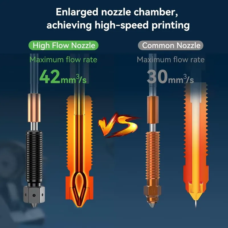Bico Creality K1C 0.4mm E3D Ob - Nozzle 0.4Mm Hardened avaliação e preço