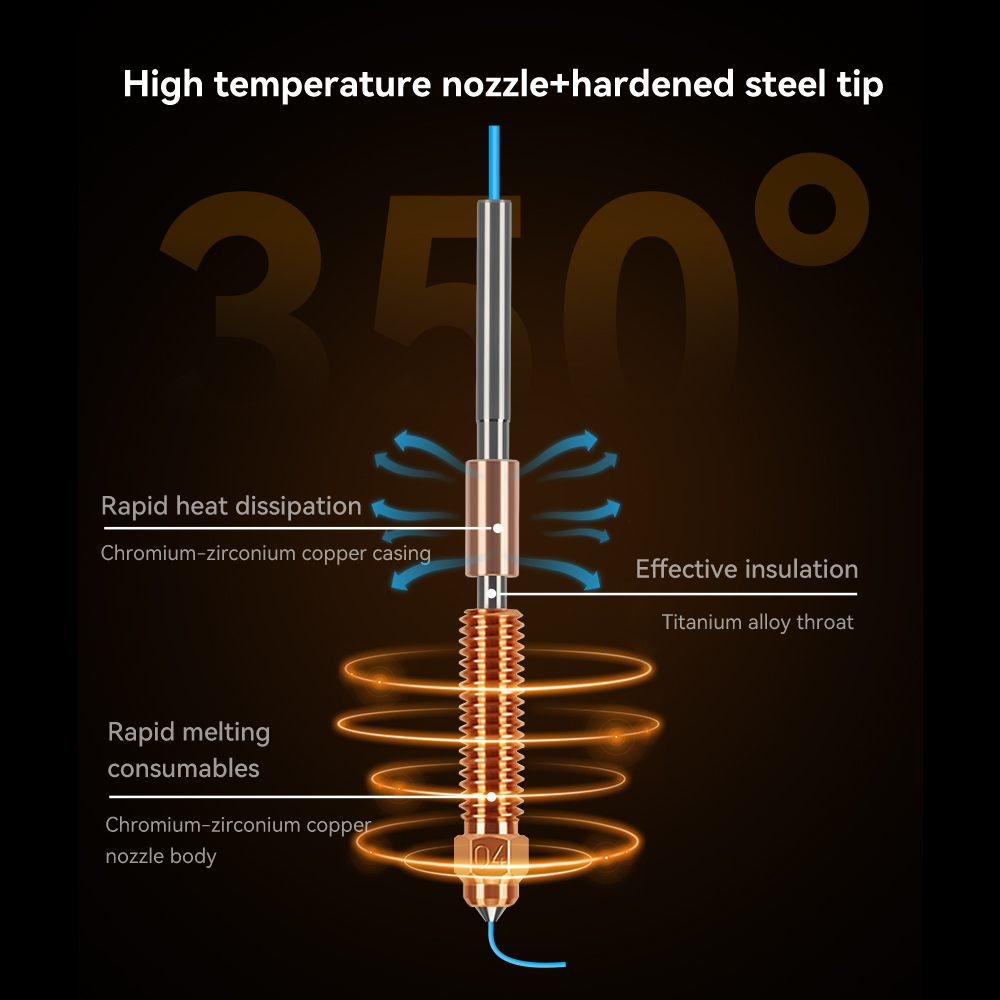 Bico de Aço Temperado Unicorn  - Nozzle 0.4Mm Hardened avaliação e preço