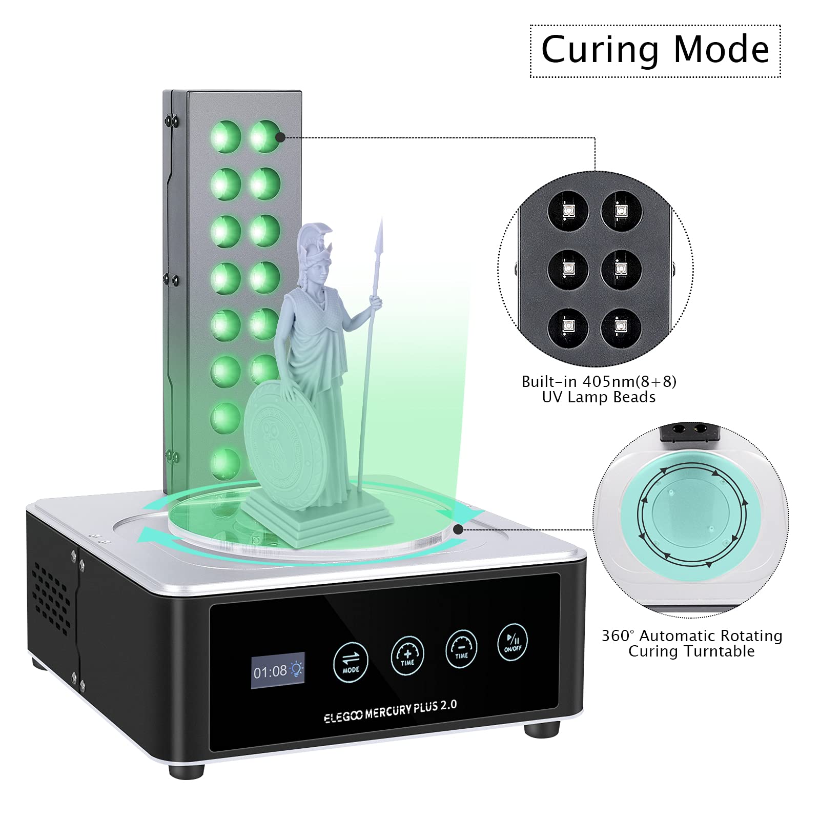 ELEGOO Plus 2.0 Estação de lav - 3D Printing Resin avaliação e preço