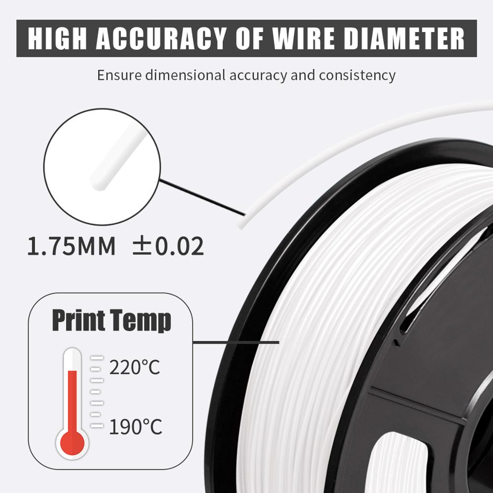 Jayo 5 rolos pla/pla plus/petg - 3D Printing Nylon avaliação e preço