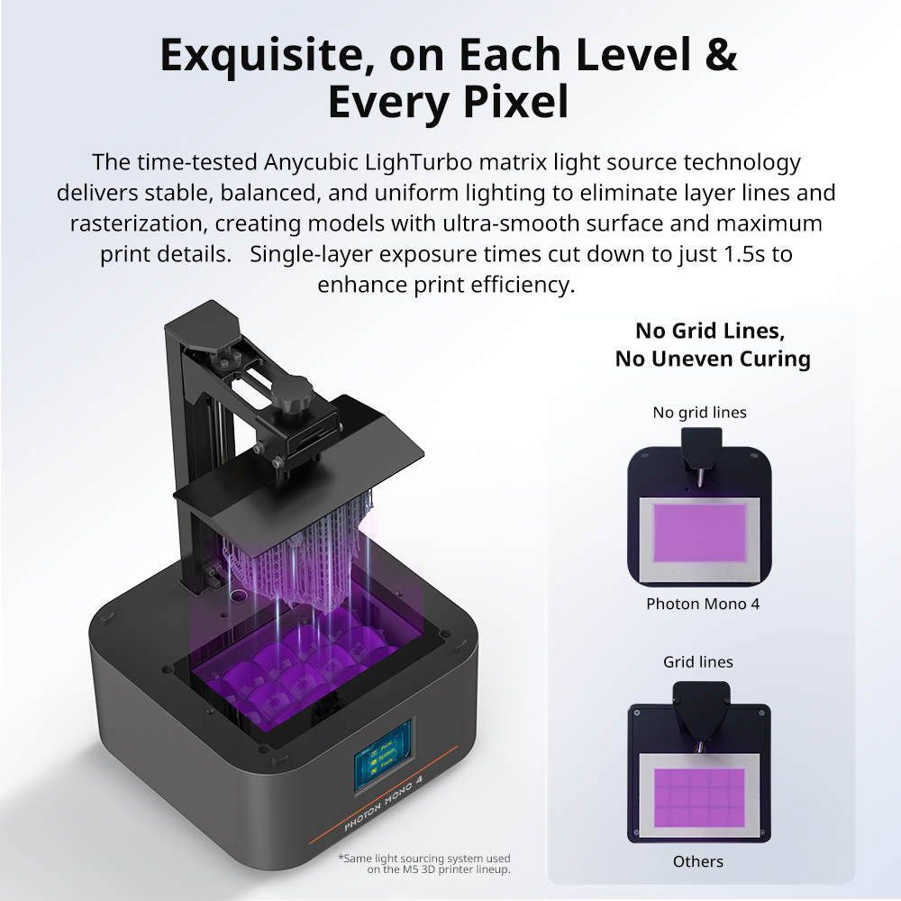 Pré-venda ANYCUBIC Photon Mono - 3D Printing Uv Sensitive Resin avaliação e preço