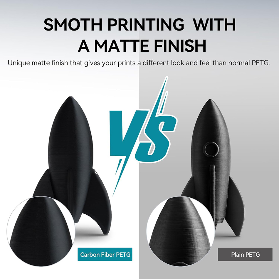 Jayo PETG-CF filamento de impr - 3D Printing Heat Resistant Material avaliação e preço