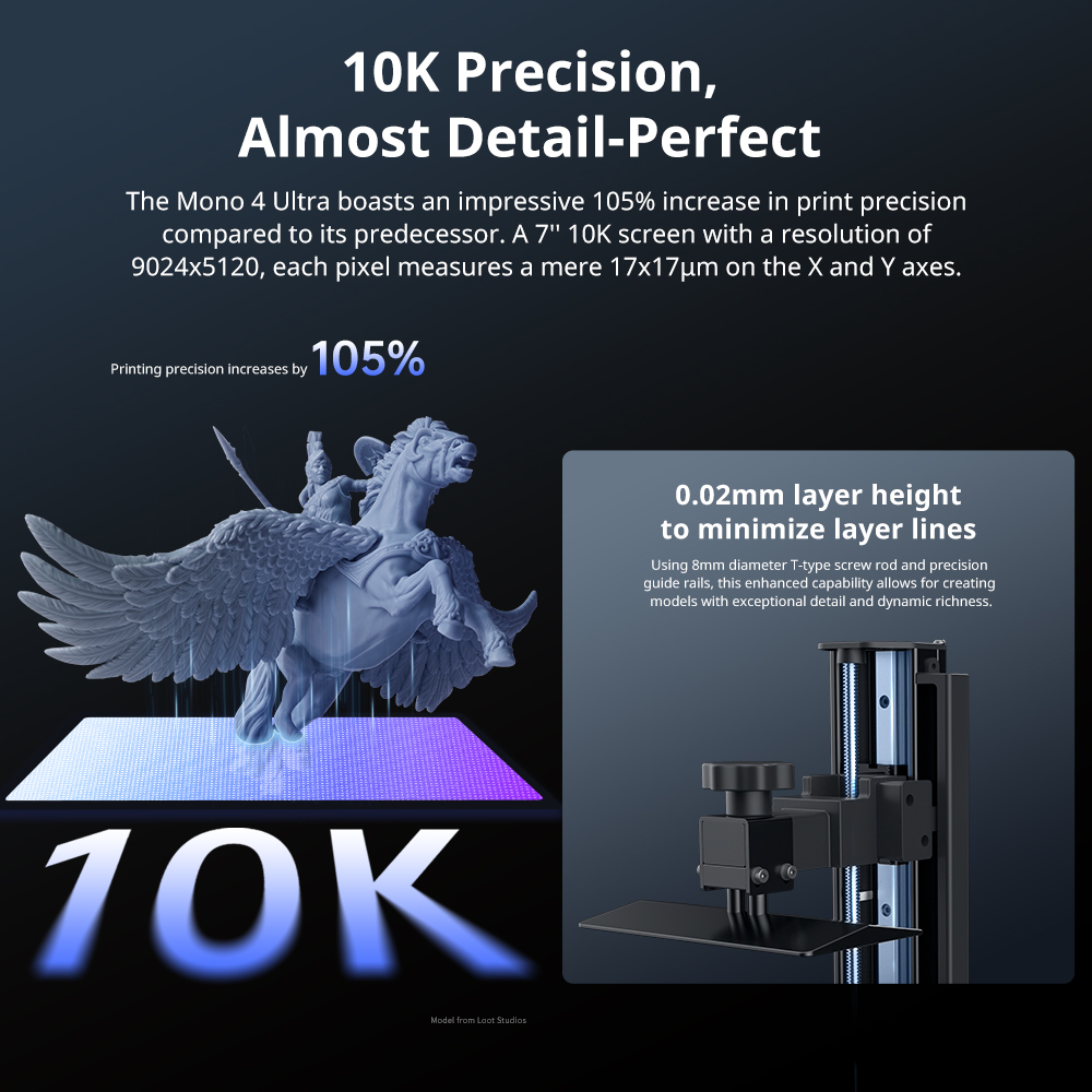 Anycúbico fóton mono 4 ultra V - 3D Printing Uv Sensitive Resin avaliação e preço