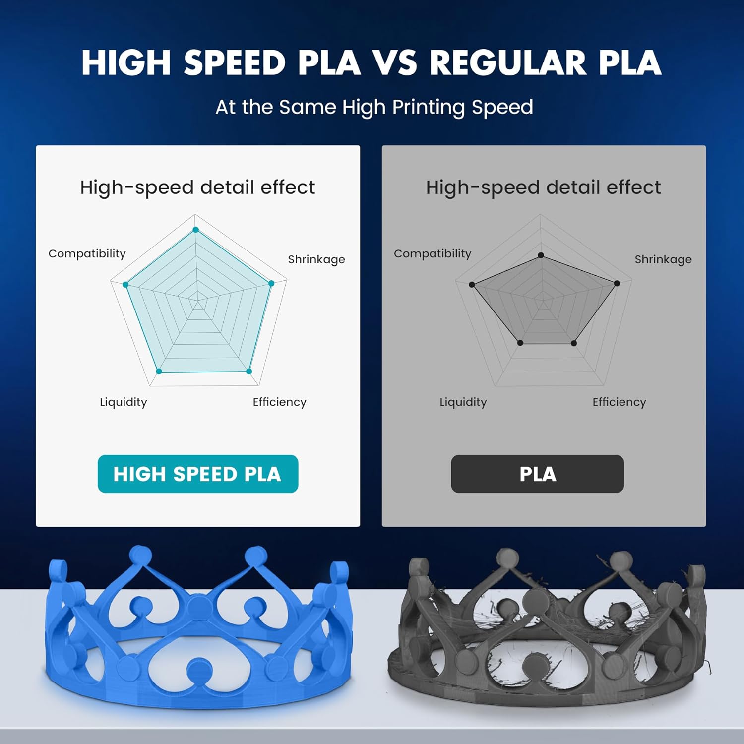 Sunlu 10kg apla/pla meta/alta  - 3D Printing Nylon avaliação e preço